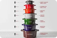 Подтвердите размер продукта